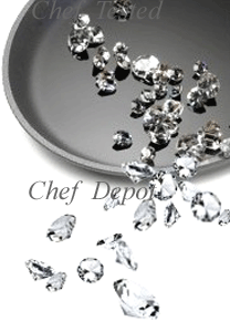 Cooks Love This Cookware Set