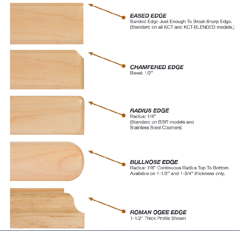 Counter Top Edges Custom Wood Counter Tops Custom Wood Island