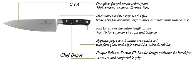 CIA Masters Chef knife
