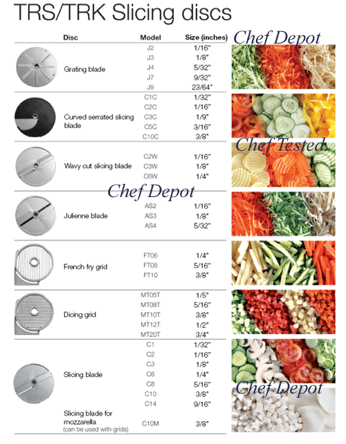 Commercial Food Processor Slicing Disks, these disks fit only SAM. Machines