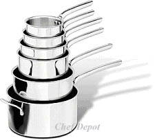 Heavy Duty 3 ply bottom Stainless Steel Cookware