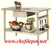 Forte Stainless Steel Table